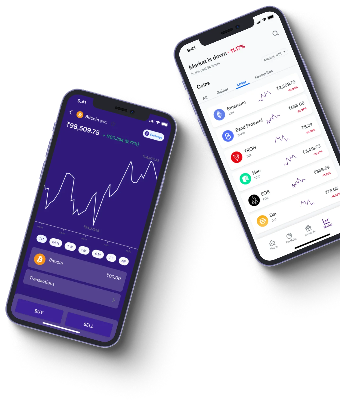 Quantum Bots - What exactly is online trading?